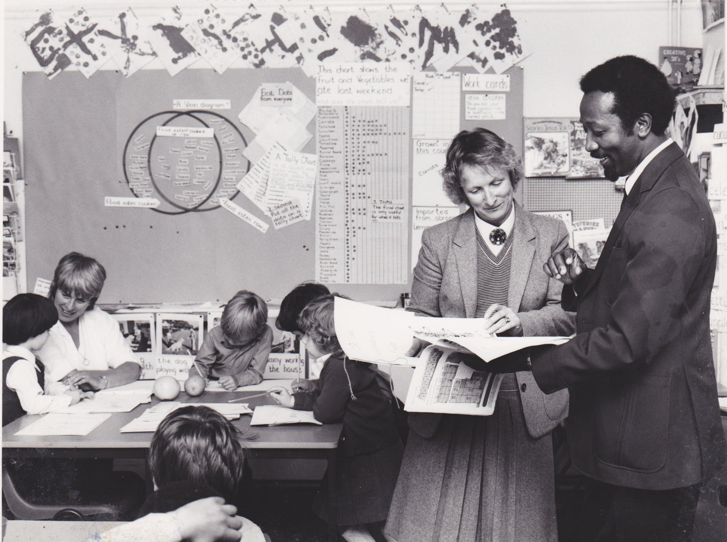 1987 The first year in Tattenhoe Lane starting with 90 children